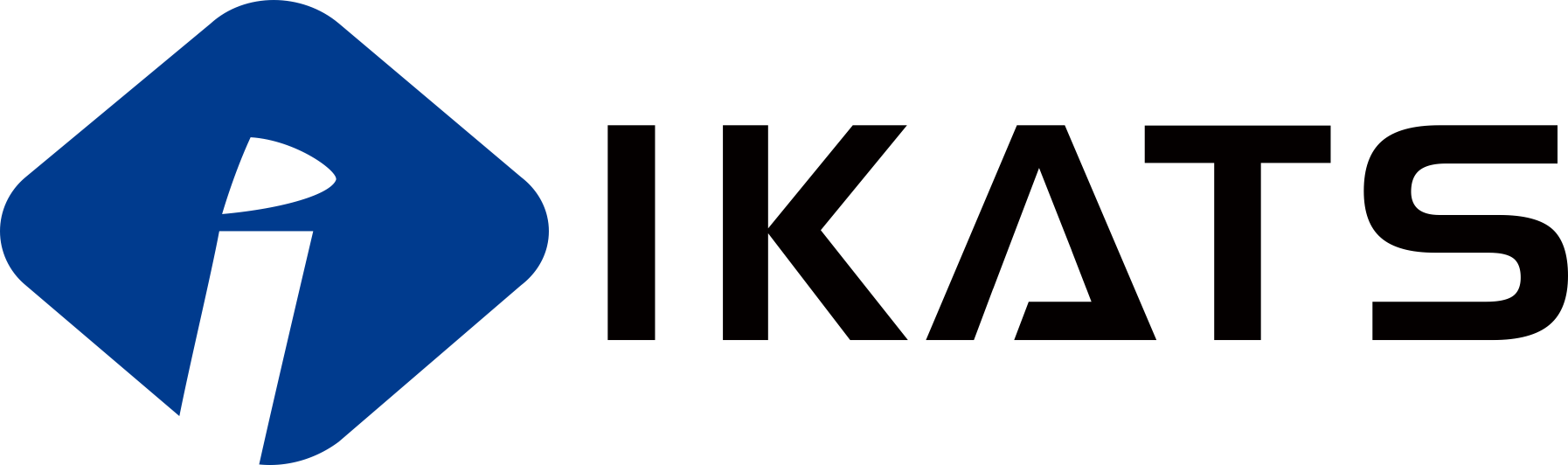 IKATS